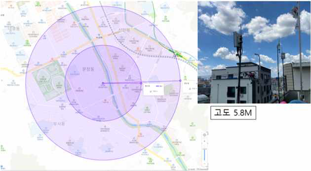 IoT SoC 필드 테스트 장소