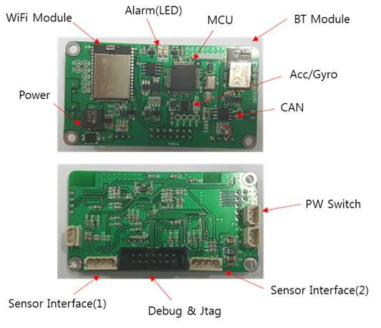 산업용 센서노드 통합 제어보드 형상