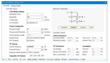 LoRa Modem Calculator를 이용한 수신감도 계산