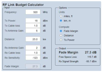 Fade Margin 계산