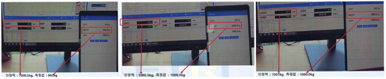 산업용 센서 측정 오차 1/2/3회 측정 결과