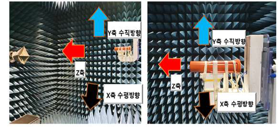 챔버 내부 환경