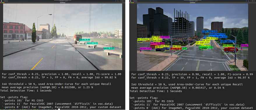 (좌) CARLA 시뮬레이터 주행 중 물체인식 결과 / (우) 시뮬레이터 이미지 물체인식 결과