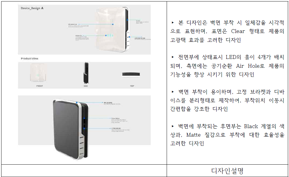 디바이스 디자인 시안_1