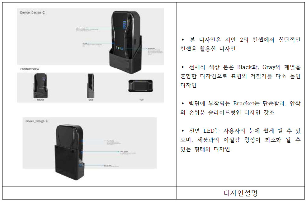 디바이스 디자인 시안_3