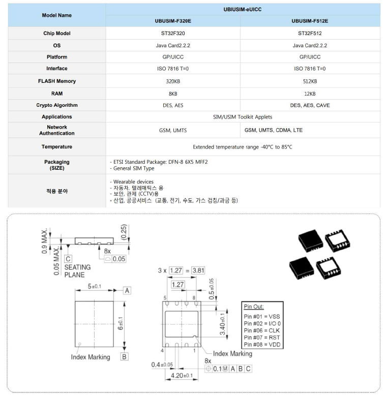 ESE모듈규격(외부 보안 모듈칩 테스트용으로 사용)