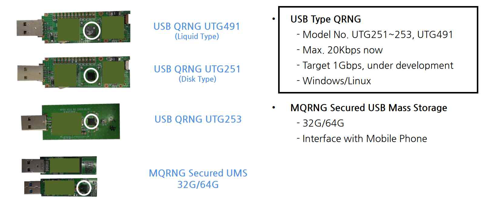 USB타입 고속 QRNG결합 테스트