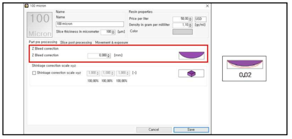 Z Bleed Correction