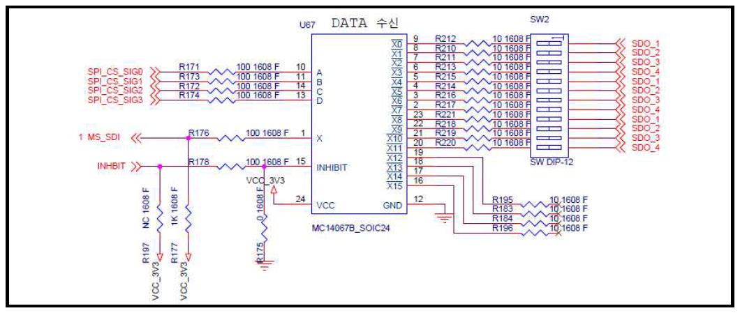 LED Driver의 SDI Signal Multiplexer 회로도