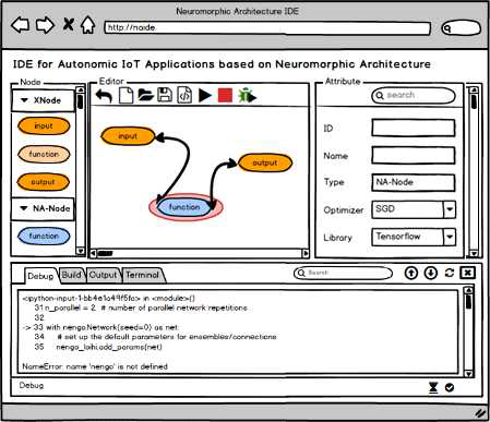 GUI 기반 뉴로모픽 통합개발환경 설계