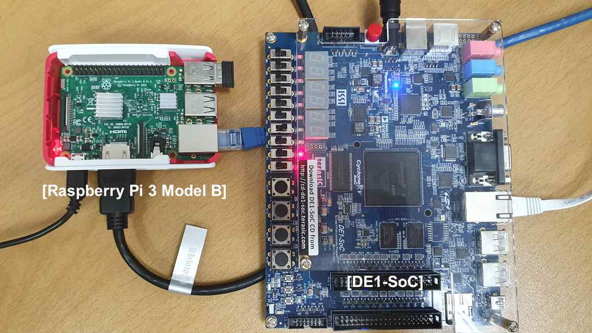 Raspberry Pi와 DE1-SoC 연동 예