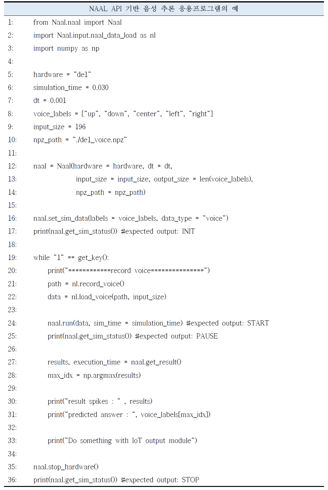 NAAL API 기반 음성 추론 응용 프로그램의 예