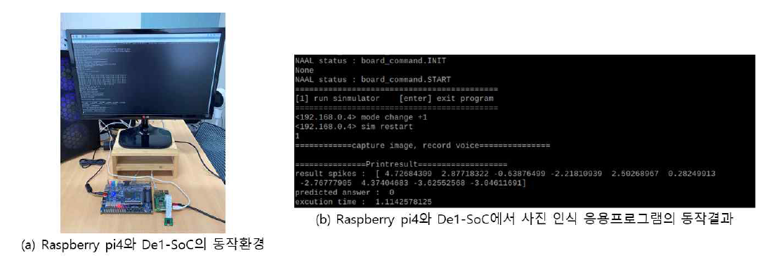 이기종 IoT 기기와 De1-SoC의 동작환경 및 사진 인식 응용프로그램의 동작결과