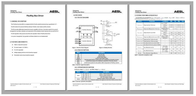 Flexray Bus driver design report 작성예시