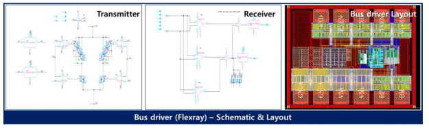 Bus driver schematic & layout