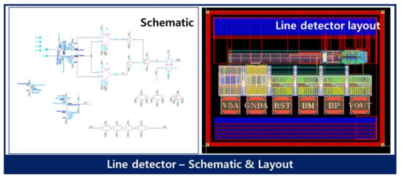 Line activity detector schematic & Layout