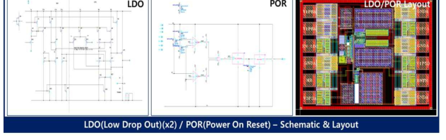 LDO/POR schematic & layout