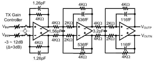 schematic of 5차 Low Pass Filter