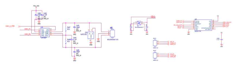CAN/CAN-FD 인터페이스 부