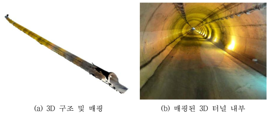 고성 실증 터널 매핑 이미지