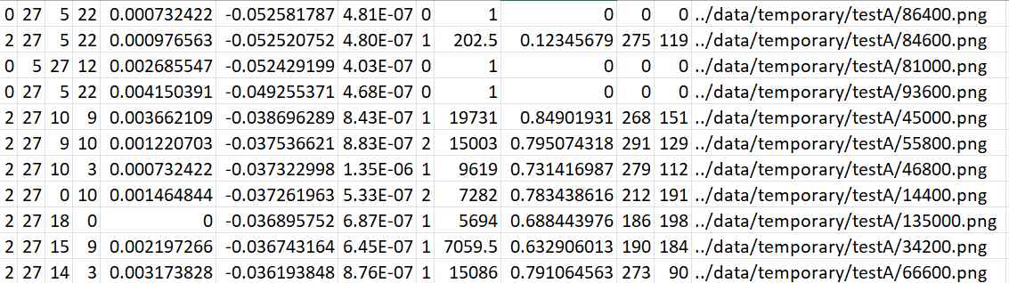 예측시에 작성되는 _predict.csv 의 예