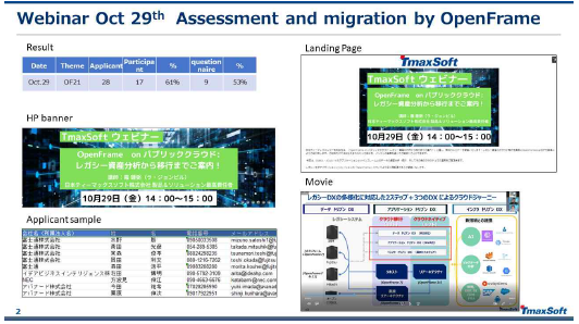 Assessment and Migration by OpenFrame 웨비나