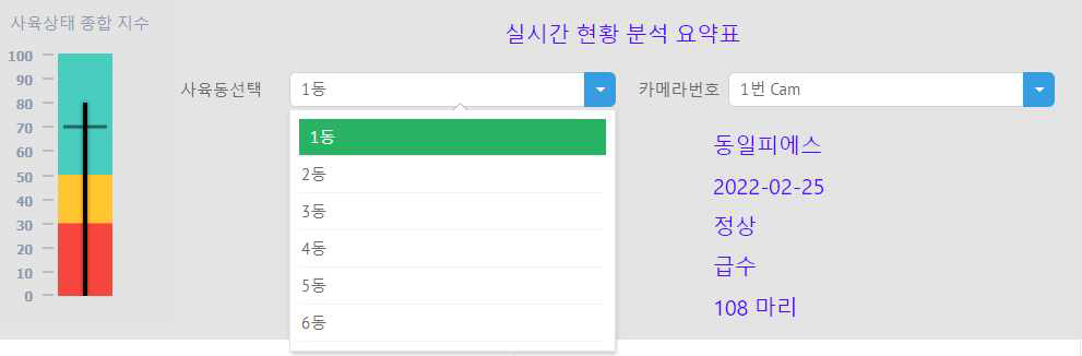 모니터링을 원하는 사육동 선택 기능