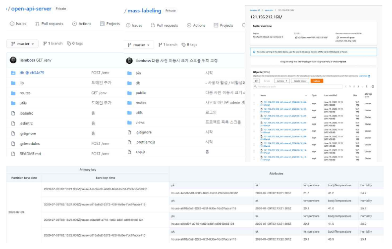 github와 AWS 관리