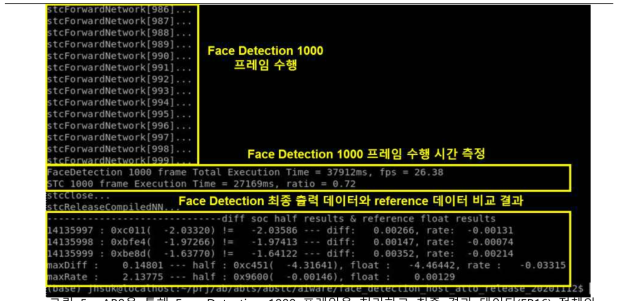 AB9을 통해 Face Detection 1000 프레임을 처리하고 최종 결과 데이터(FP16) 전체와 reference 데이터(FP32) 비교