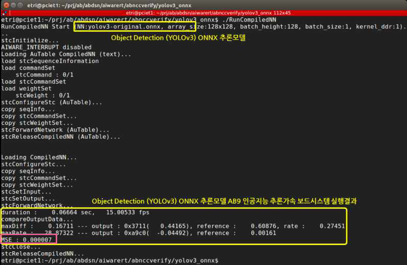 Object Detection (YOLOv3) ONNX 추론모델의 AB9 인공지능 추론가속 보드시스템 실행결과