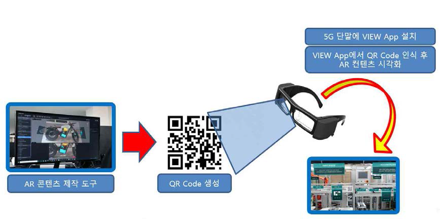 Virnect Make를 활용하여 인식용 QR코드 삽입과 AR 콘텐트 제작