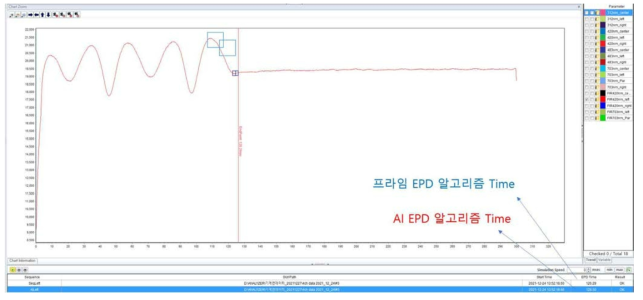 AI 알고리즘&기존 EP 알고리즘 검출 GUI