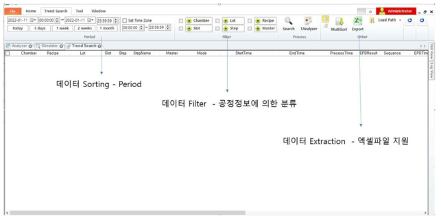 저장데이터 분석시 데이터 분류 및 필터링 옵션 GUI