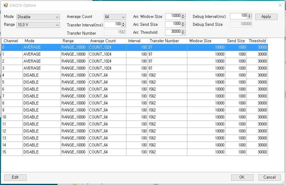 DAQ 16채널 설정 GUI