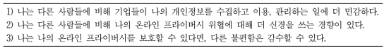 프라이버시 민감도를 측정하기 위한 설문 문항