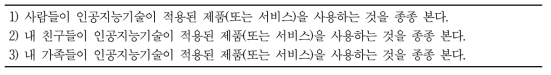 타인의 인공지능 사용에 대한 인지를 측정하기 위한 설문 문항