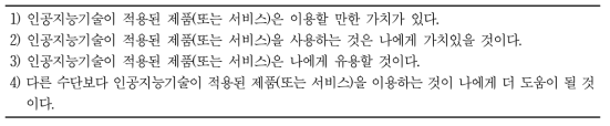 (지각된) 유용성을 측정하기 위한 설문 문항