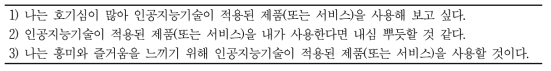 내재 동기를 측정하기 위한 설문 문항