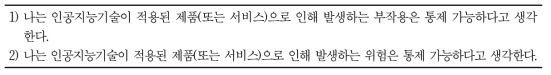 인공지능에 대한 통제감을 측정하기 위한 설문 문항