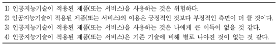 인공지능에 대한 위험 인식을 측정하기 위한 설문 문항