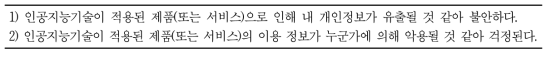 개인정보 유출에 대한 불안감을 측정하기 위한 설문 문항