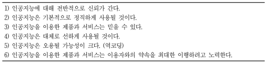 인공지능 신뢰를 측정하기 위한 설문 문항