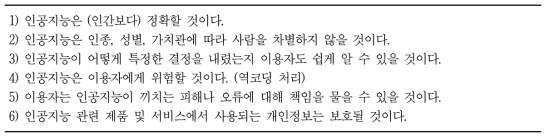 인공지능 기술 세부 속성에 대한 동의 정도 측정 (5점 척도)