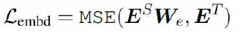 Loss function