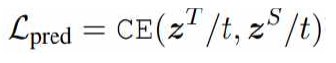 Loss function