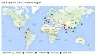 1000 genome project