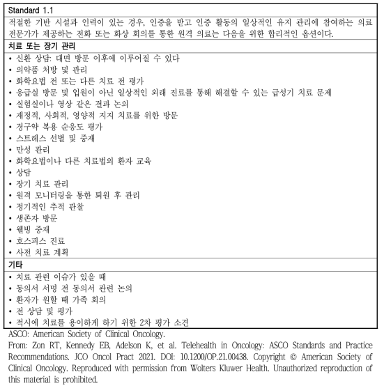 종양 치료에서 원격의료의 환자 선택 및 구현을 위한 미국임상종양학회(ASCO)의 표준(standards)