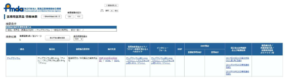 바코드로 접근하였을 경우 나오는 PMDA 홈페이지 (예시 – 일본 공화약품 주식회사의 아메르(알프라졸람정 0.4mg))