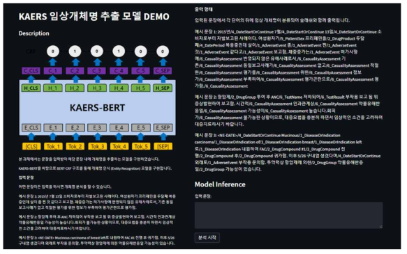 의약품 안전성 정보 추출 개체명 인식 모델 데모 사이트 화면