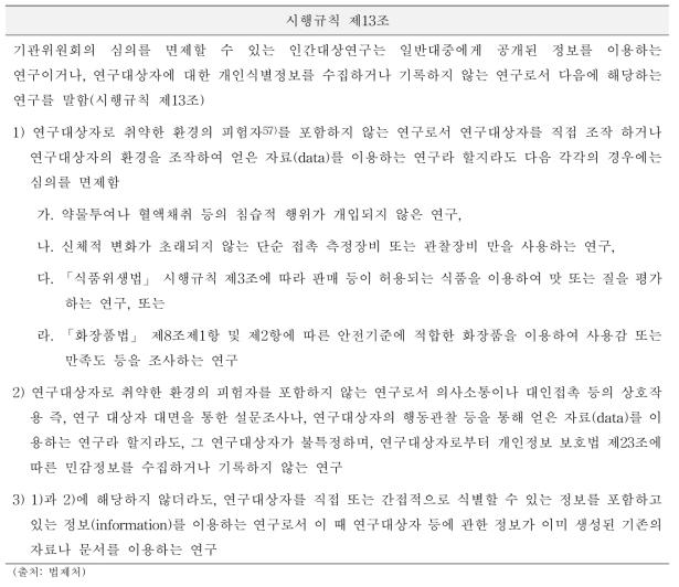 시행규칙 제13조